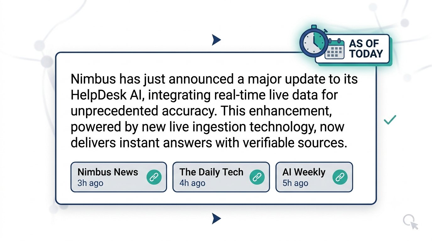A finished news answer with outlet, timestamp, and link source chips